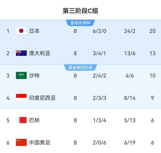给你一个快乐之旅。相关图片
