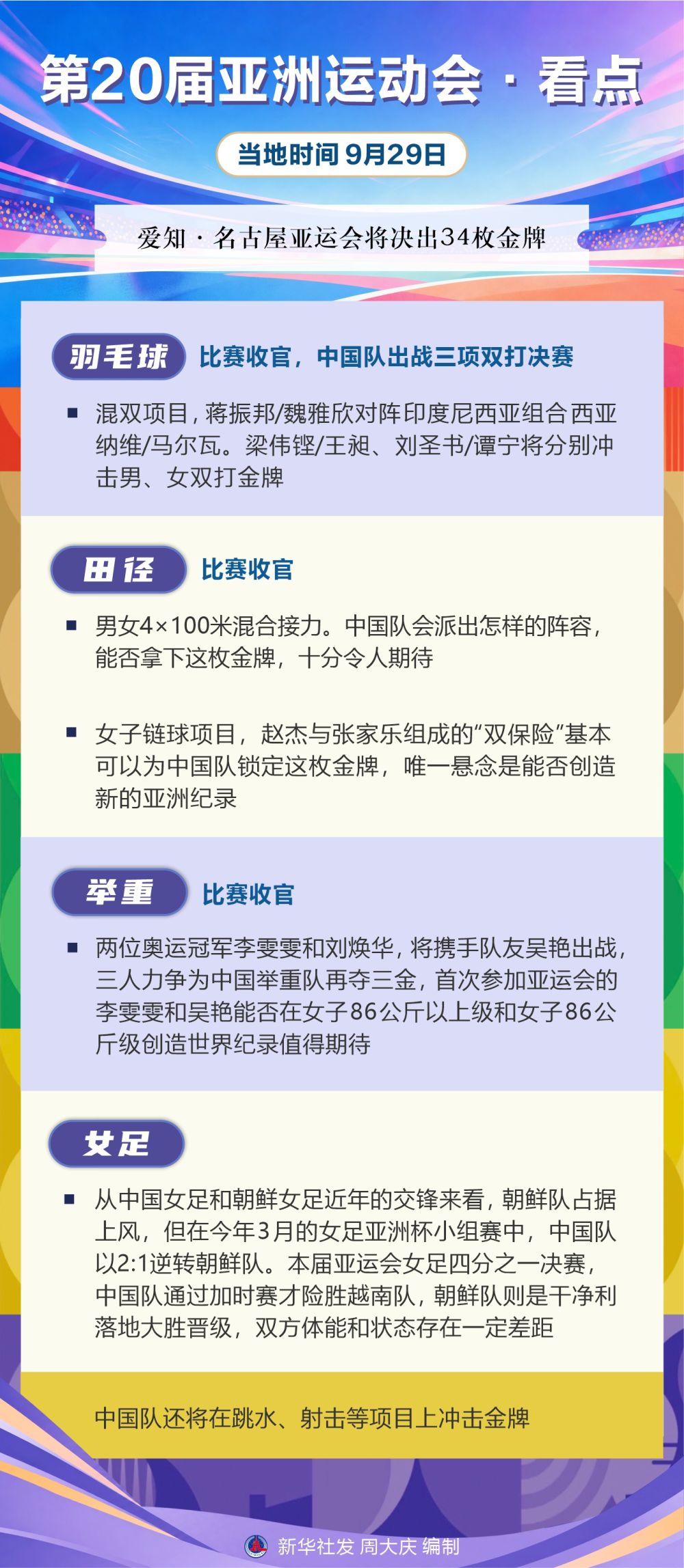 给你一个快乐之旅。案例展示