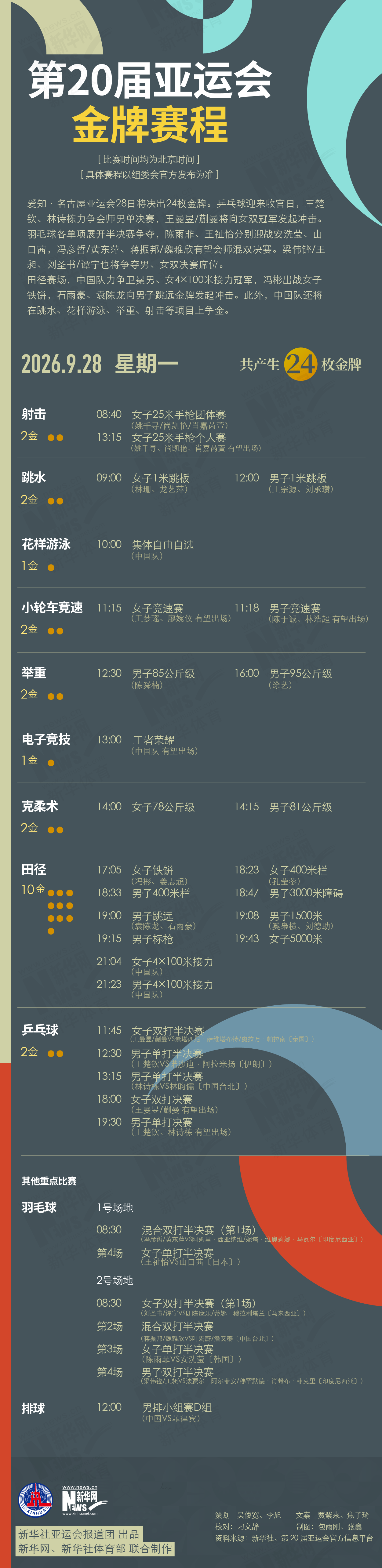 享受到多重的体验与贵宾级的游戏待遇案例展示