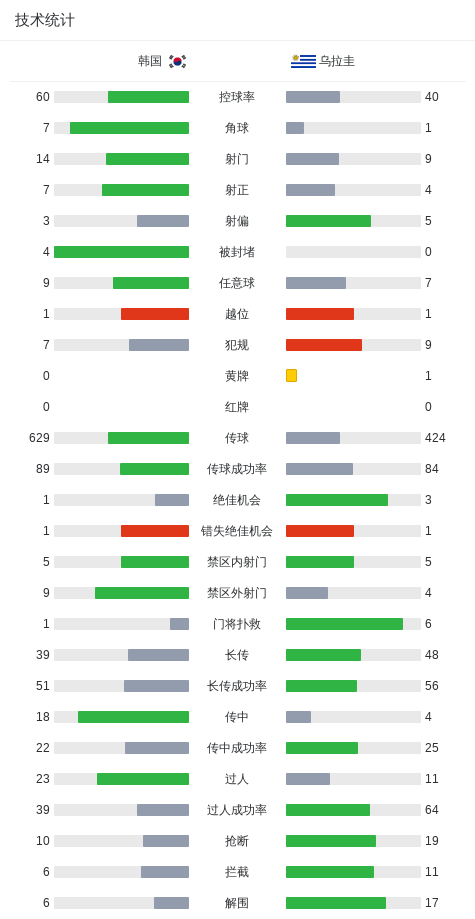 专业给你一个快乐之旅。服务