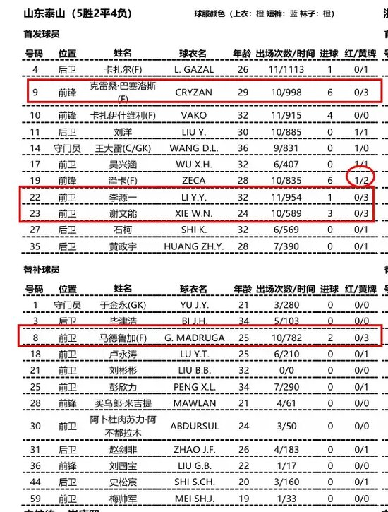 向用户提供几百款产品案例展示
