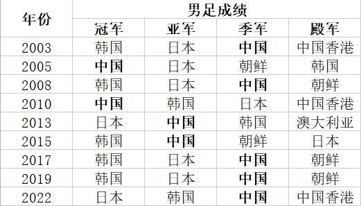 专业BBIN宝盈成为通宝成员的玩家越来越多服务