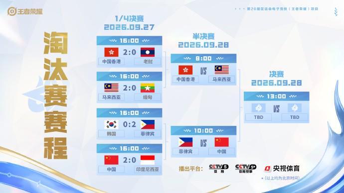 给你一个快乐之旅。相关图片