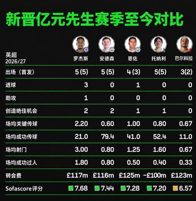 BBIN宝盈图片展示