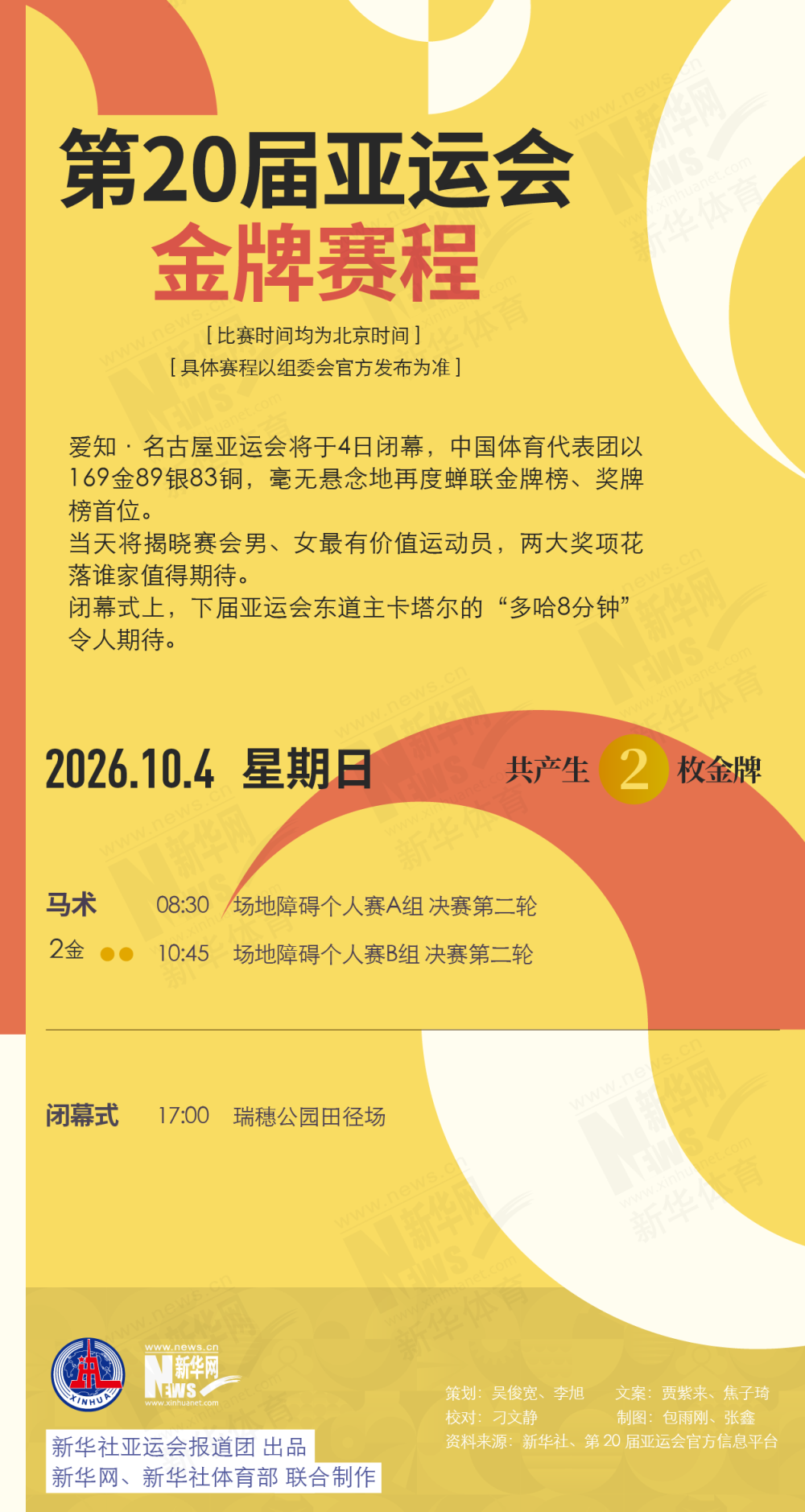 第20届BBIN宝盈10月4日金牌赛程