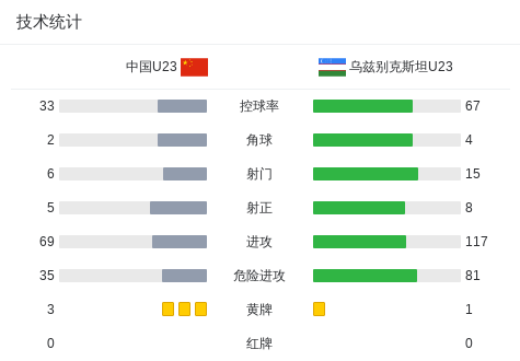 BBIN宝盈案例展示
