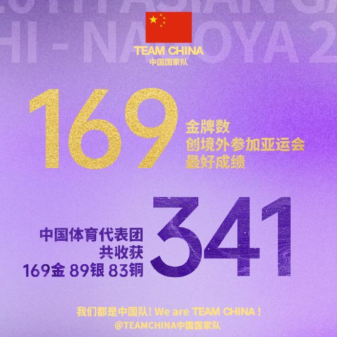 BBIN宝盈案例展示