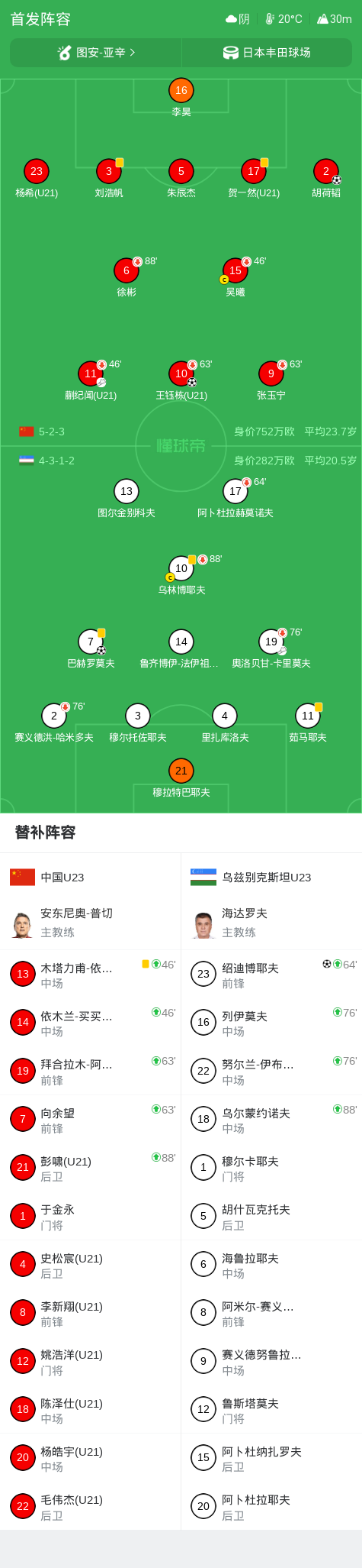 BBIN宝盈介绍图片