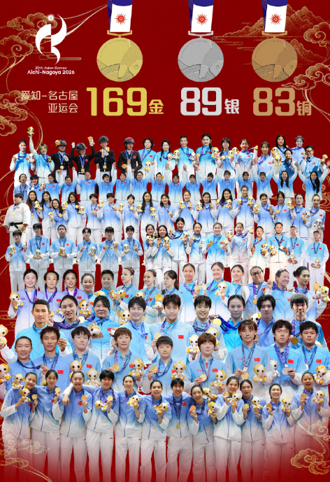 BBIN宝盈相关图片