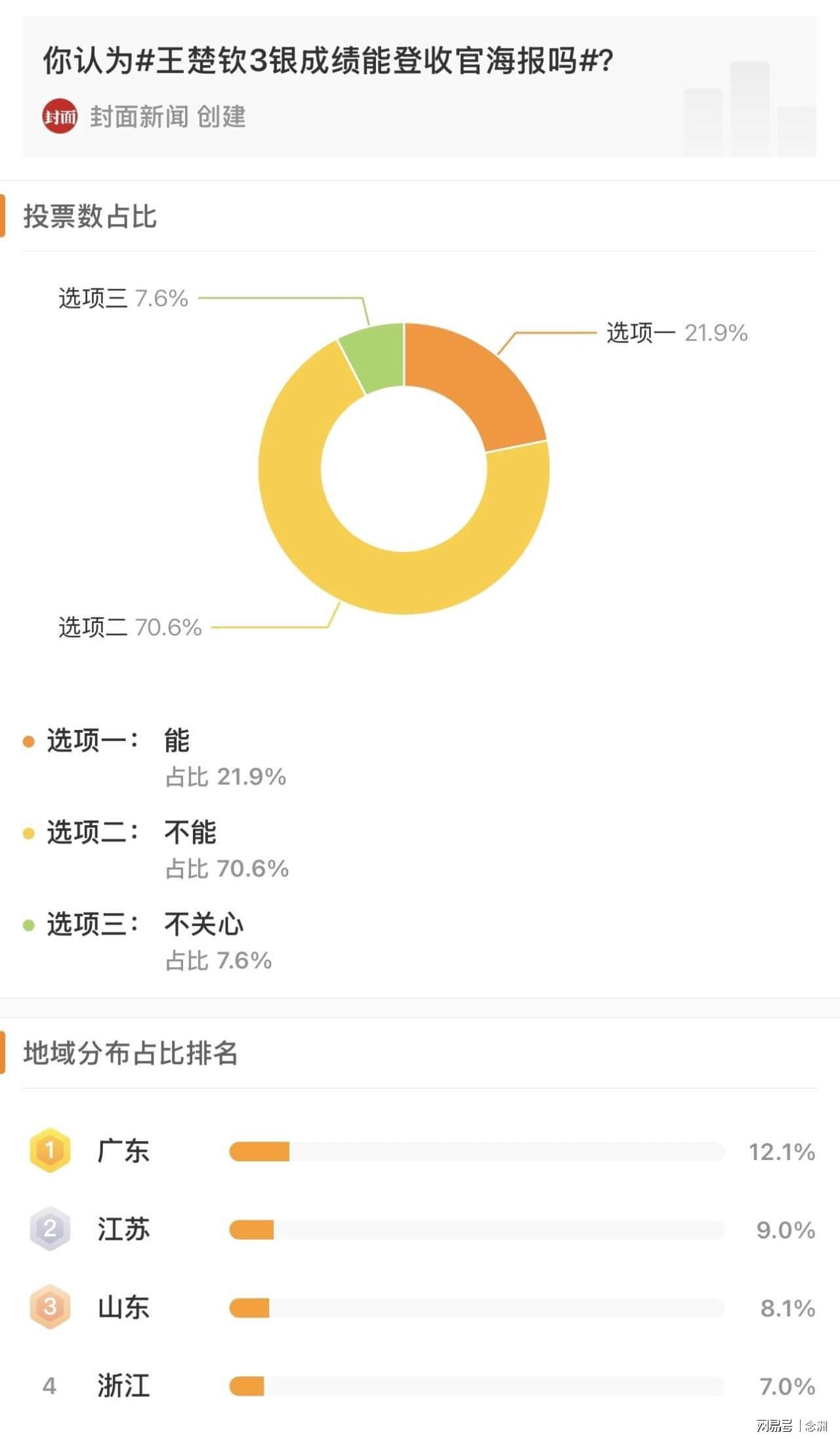 BBIN宝盈产品图片